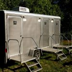 A portable restrooms in event planning